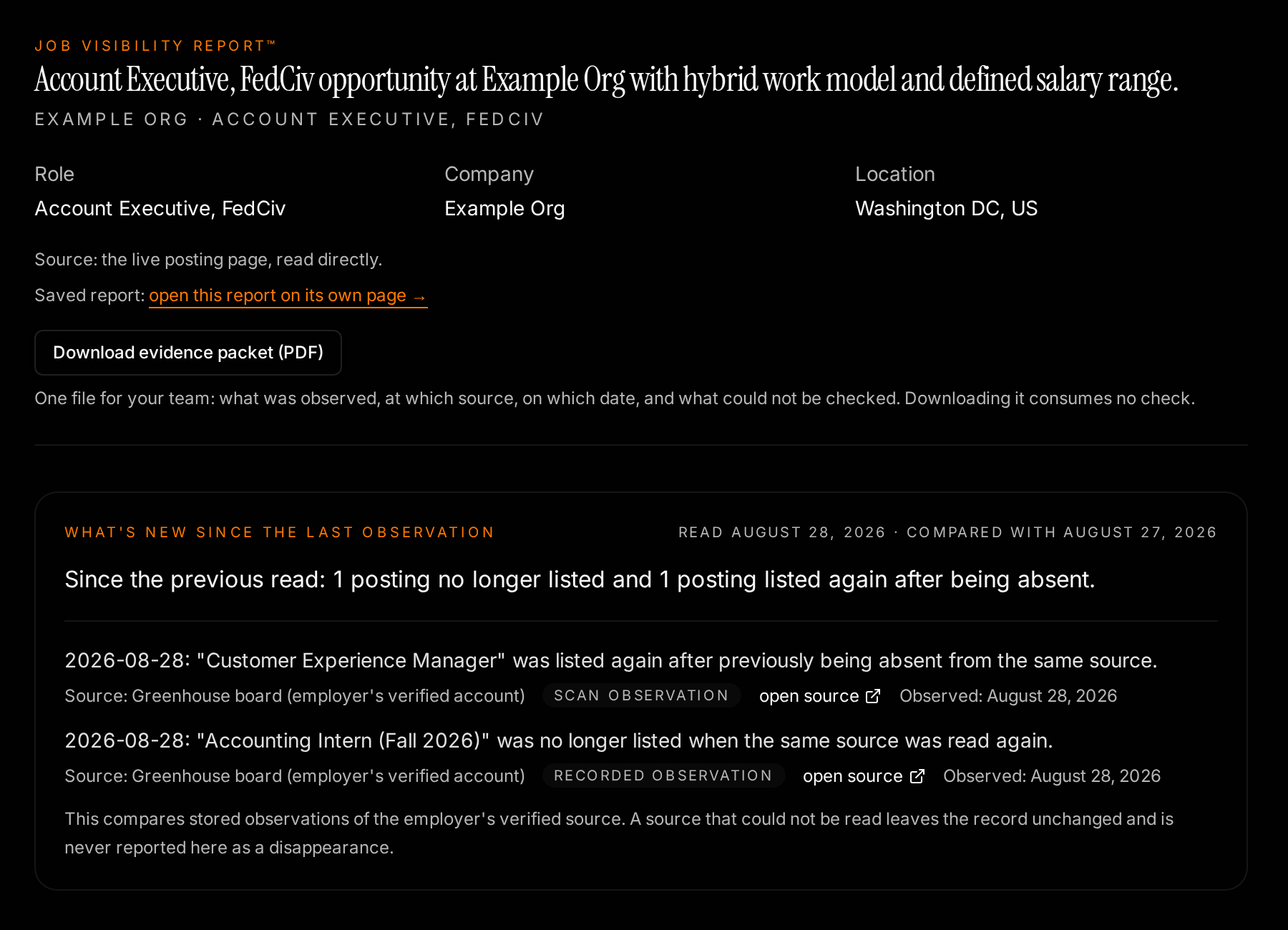 A GhostPost.us report showing the observed role, company, location, source, and a dated list of what changed since the previous observation.